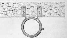 Supports For Pipes Continued 74