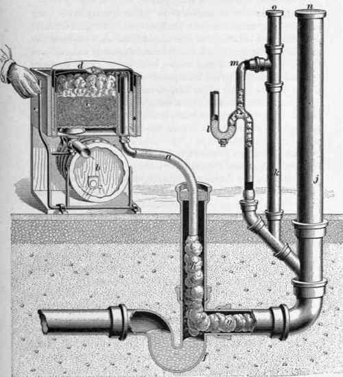 Testing Drains Etc 63