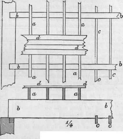 11 Framed And Double Floors 5