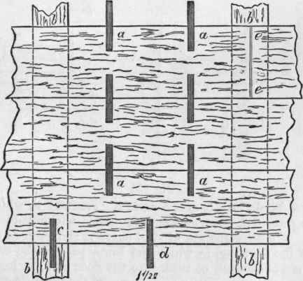 13 Varieties Of Floors 36