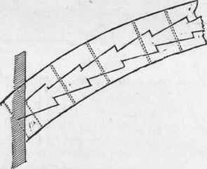 25 Increasing The Depth Of Beam 150