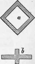 46 Iron Columns Or Pillars 217