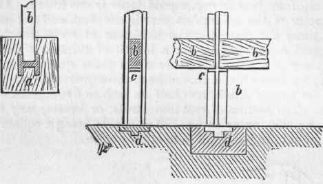 46 Iron Columns Or Pillars 218