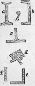 46 Iron Columns Or Pillars 222