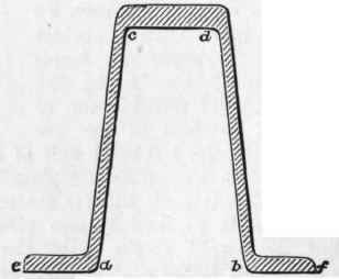 46 Iron Columns Or Pillars 224