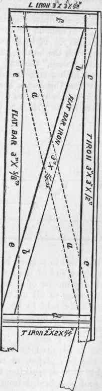 48 Junctions Of Iron Work 225