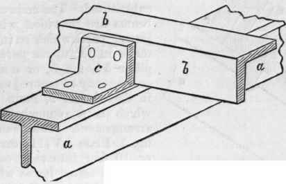 48 Junctions Of Iron Work 235