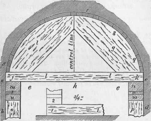 Miscellaneous Timber Structure 86