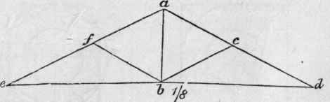 Queen Bolt Roofs Or Trusses 310