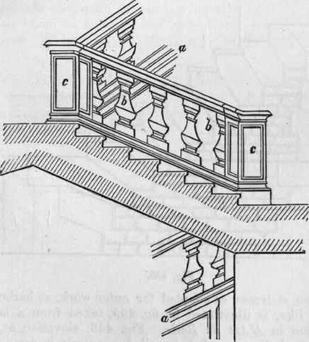 Staircases 287