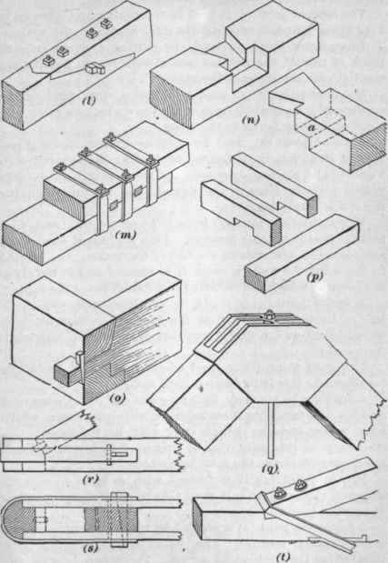 Carpentry Joints 324