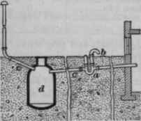 Disposal Of Sewage 353