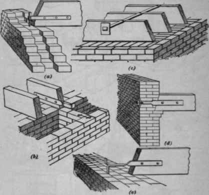 Hangers Caps Anchors Etc 311