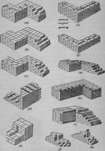 Masonry Construction During Extremes Of Temperatur 304