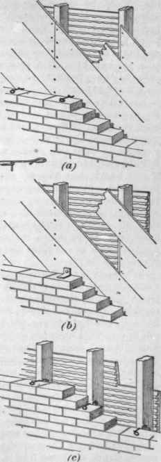 Masonry Construction During Extremes Of Temperatur 305