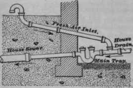 Plumbing Sanitary Maxims 352