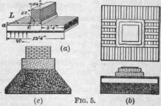 Proportioning Footings 297