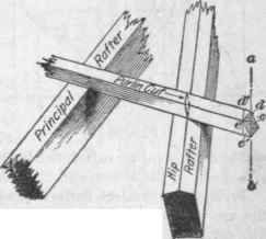 Roof Framing Lengths And Cuts Of Rafters 328