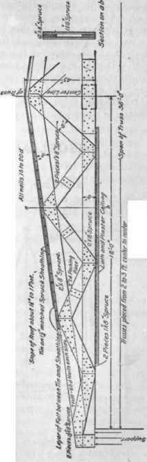 Roof Framing Lengths And Cuts Of Rafters 330