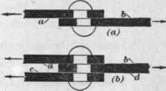 Strength Of Rivets And Pins Rivets 266