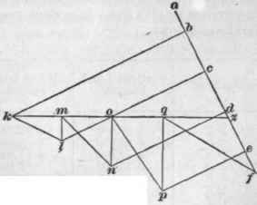 Stresses In Roof Trusses 280