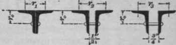 Table XXI Radii Of Gyration For Two Angles Placed 229