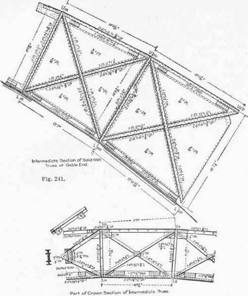 101 Description Of The Train Shed For The Pennsylv 300244
