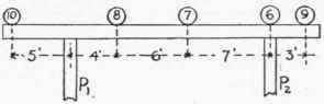 117 Supporting Forces Or Truss Reactions 300260