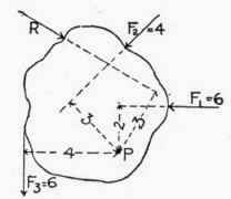 117 Supporting Forces Or Truss Reactions 300262