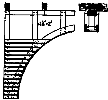 149 Grounds 200126
