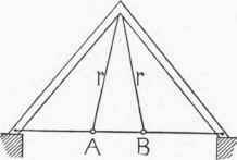 17 Trusses With Two Centre Rods 30037