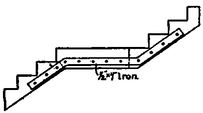 186 Construction 200191