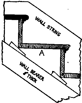 186 Construction 200196