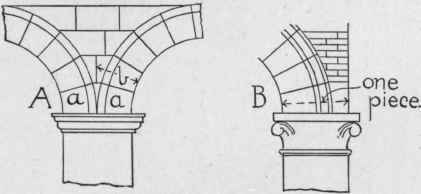 197 Support for Spandrels 100114