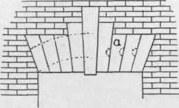 199 Flat Arches 100116