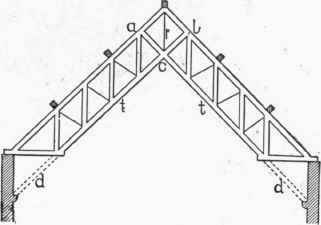 20 Another Type Of Truss Without A Horizontal Tie  30051