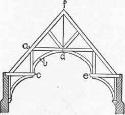 21 The Hammer Beam Truss 30053