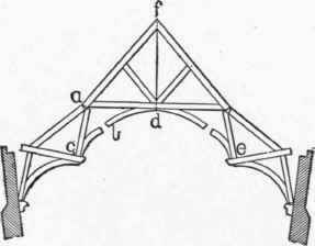 21 The Hammer Beam Truss 30054