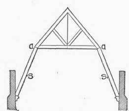 21 The Hammer Beam Truss 30055