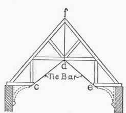 21 The Hammer Beam Truss 30056