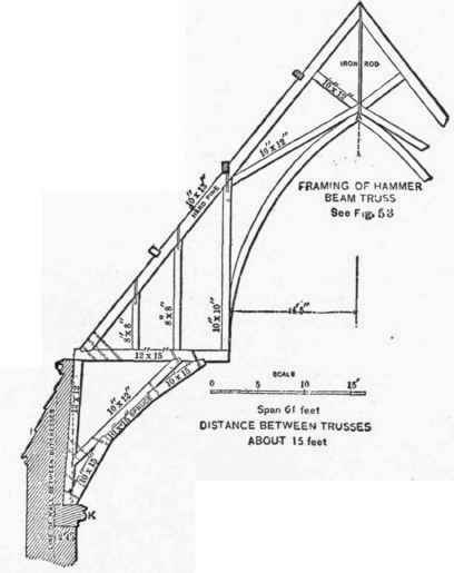 21 The Hammer Beam Truss 30058