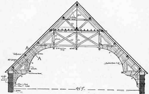 21 The Hammer Beam Truss 30059