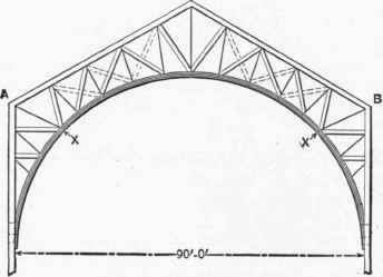 25 Crescent Trusses 30065