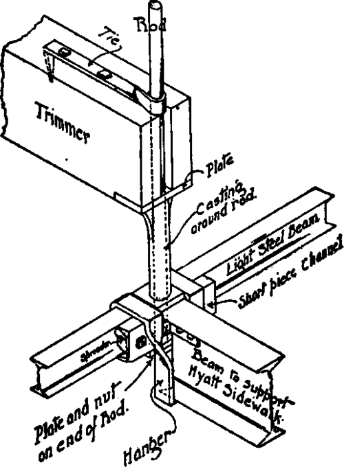 265 Compound Wooden Girders 200364