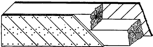 265 Compound Wooden Girders 200366