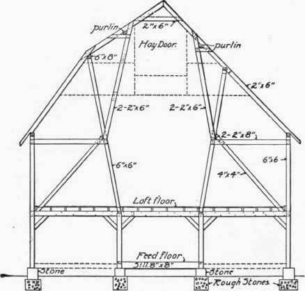 27 Cantilever Trusses 30067