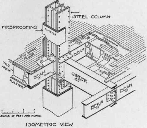 303 Segmental Tile Arches 100197