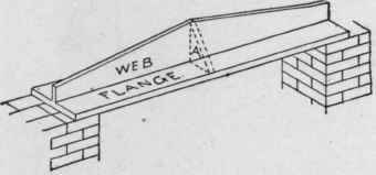 323 Cast Iron Lintels 100222