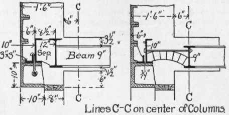 326 Wall Supports in Skeleton Construction 100231
