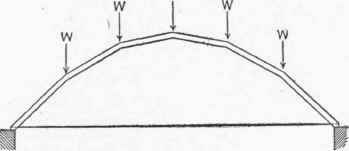 37 Arched Trusses 30097